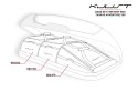 ZESTAW TOREB KJUST 3 SZT DO BOKSU DACHOWEGO TAURUS ADVENTURE 300