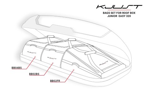 ZESTAW TOREB KJUST 3 SZT DO BOKSU DACHOWEGO JUNIOR EASY 320