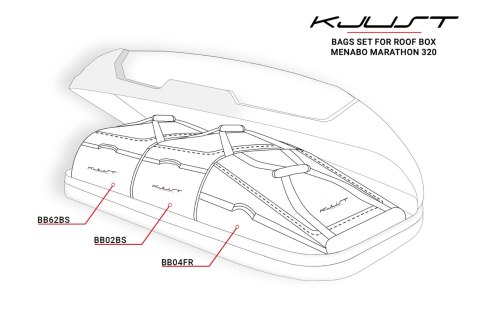 ZESTAW TOREB KJUST 3 SZT DO BOKSU DACHOWEGO MENABO MARATHON 320