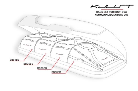 ZESTAW TOREB KJUST 4 SZT DO BOKSU DACHOWEGO NEUMANN ADVENTURE 205