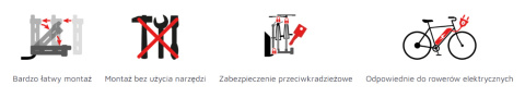 Bagażnik Uebler p22 s 90 stopni odchylania 2 rowery 60kg Bagażnik Uebler p22 s 90 stopni odchylania 2 rowery 60kg