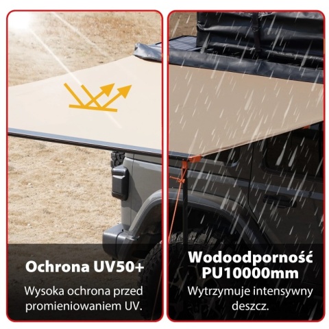 Markiza Dachowa do Samochodu Wodoodporna 2,5x2,5 m - Boczny Montaż
