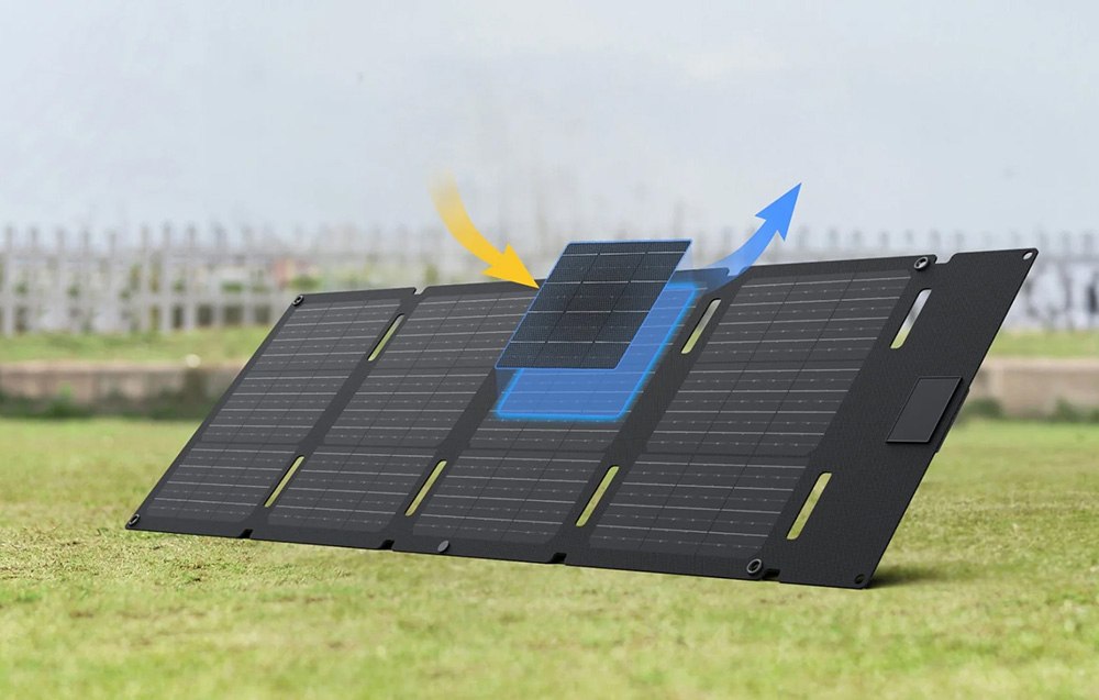 anel solarny rozłożony na trawie z graficzną wizualizacją jego warstw i przepływu energii